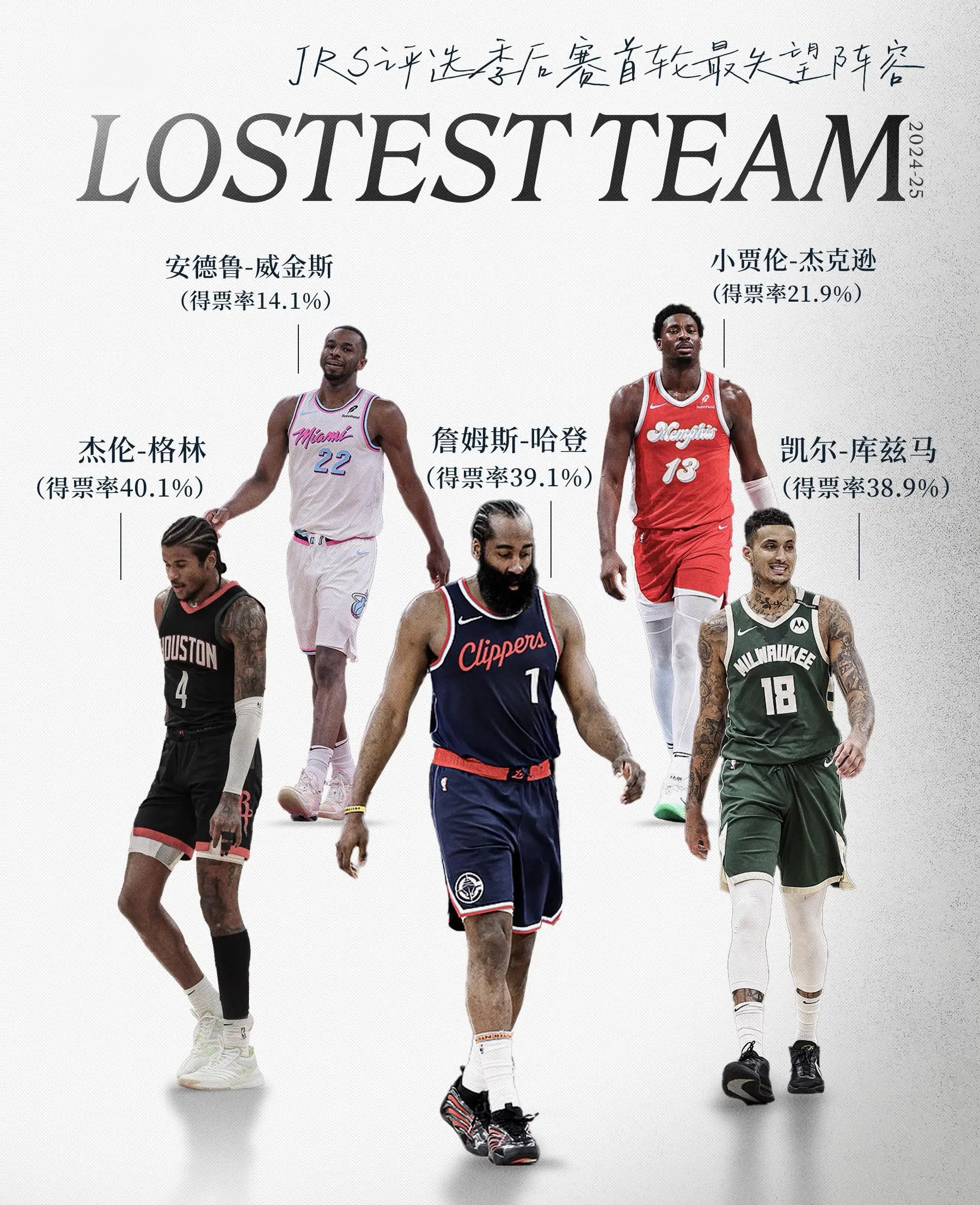 AYX爱游戏中国-窗口期NBA季后赛传出新动向，密尔沃基雄鹿状态回暖，高层表态：值得警惕，心理建设被强调的简单介绍