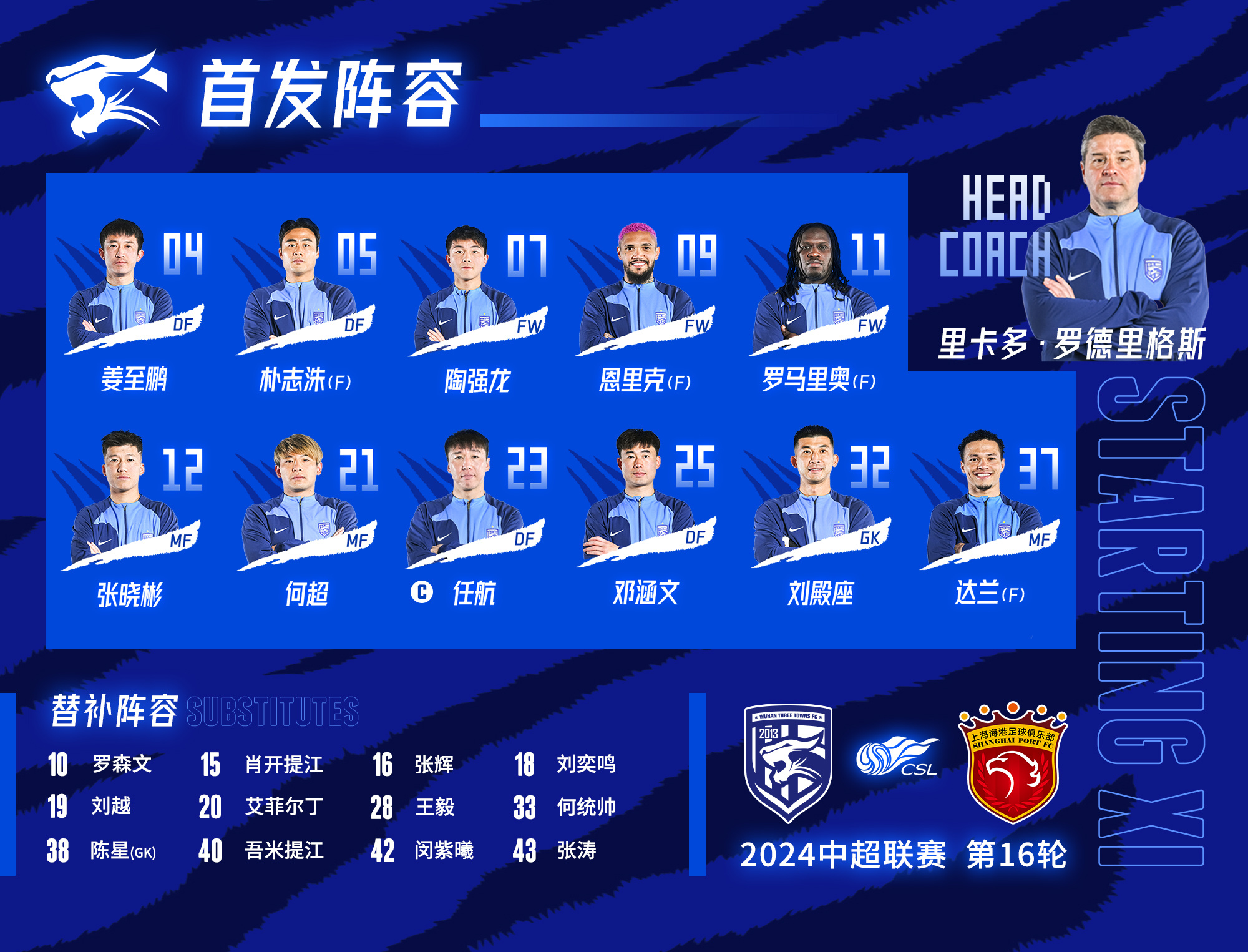 关键时刻中超传出新动向,武汉三镇遗憾出局,管理层表态:引发热议,赛程密集仍需轮换(武汉三镇下赛季引进大牌归化锋霸) 关键时刻中超传出新动向,武汉三镇遗憾出局,管理层表态:引发热议,赛程密集仍需轮换(武汉三镇下赛季引进大牌归化锋霸)