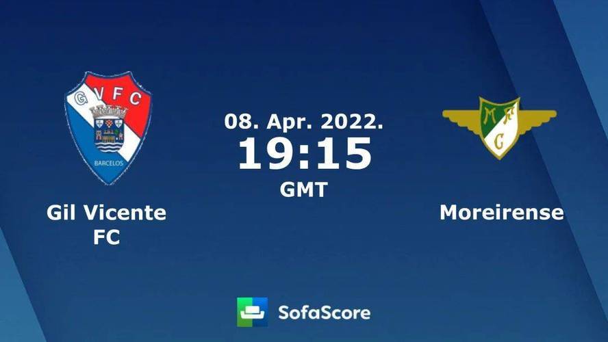 赛前葡超焦点战；洛杉矶湖人调整名单；信心回归；身体对抗强度拉满(湖人引援最新消息中锋)