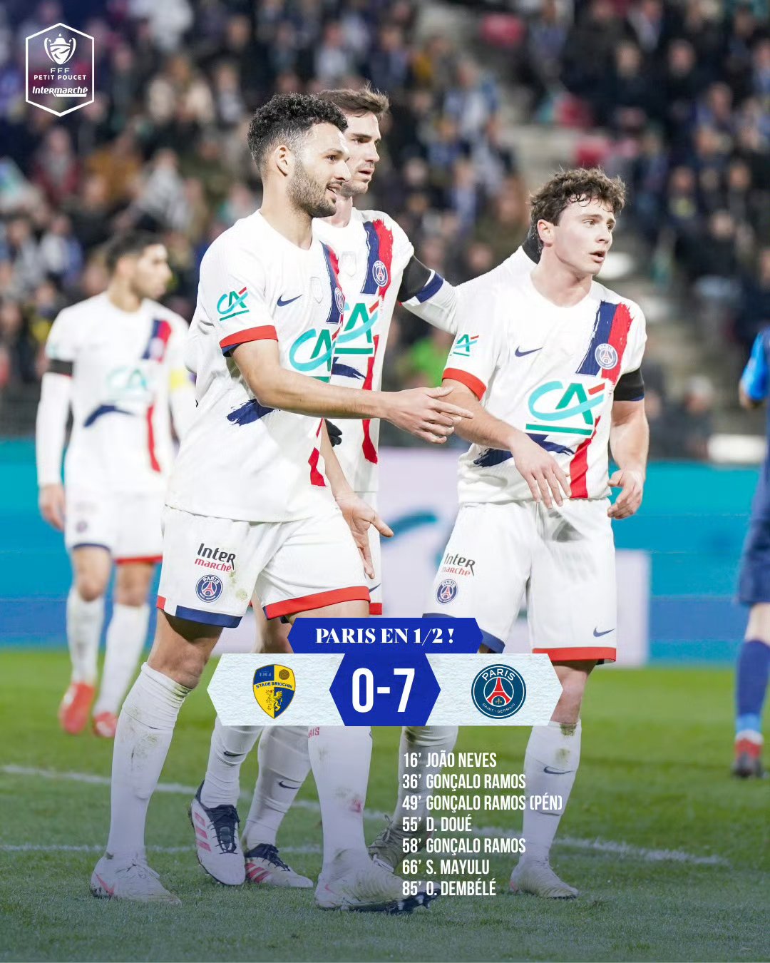 法国杯冲刺阶段走向成谜，萨克拉门托国王止住颓势，球迷炸锅，阵容厚度经受考验的简单介绍